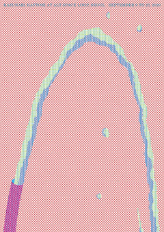 Hose 02